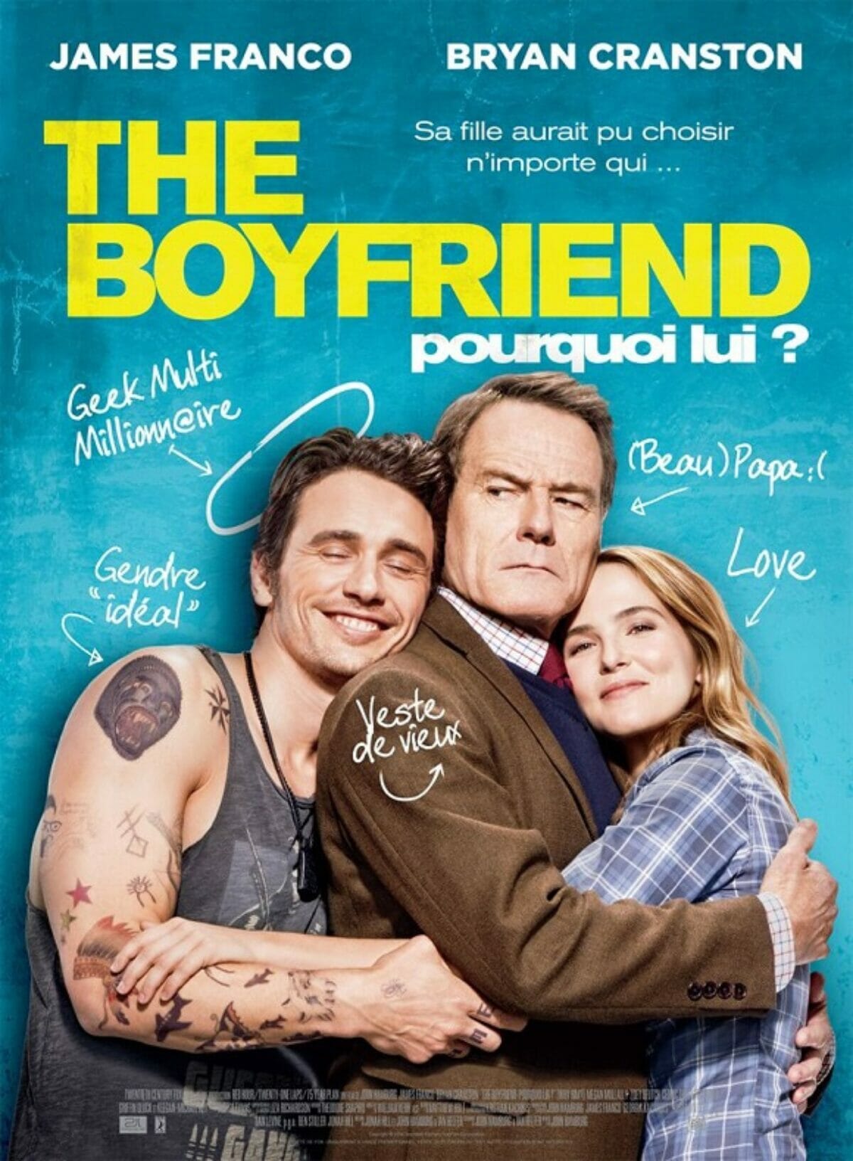 The-Boyfriend-poster-why-him